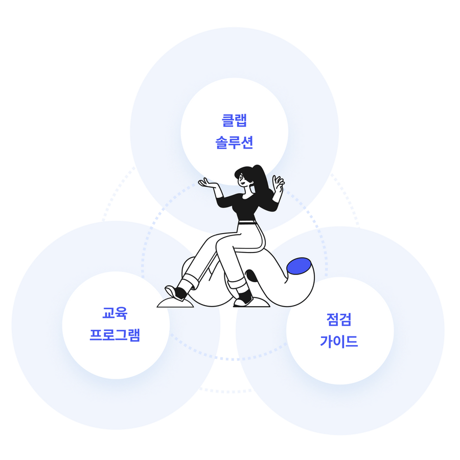 교육 프로그램을 학습하고.png